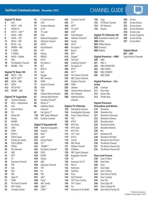 albany spectrum channel guide|More.